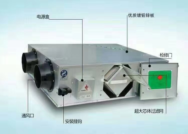 A全熱交換式新風(fēng)機(jī)A什么是全熱交換式新風(fēng)機(jī)工作原理