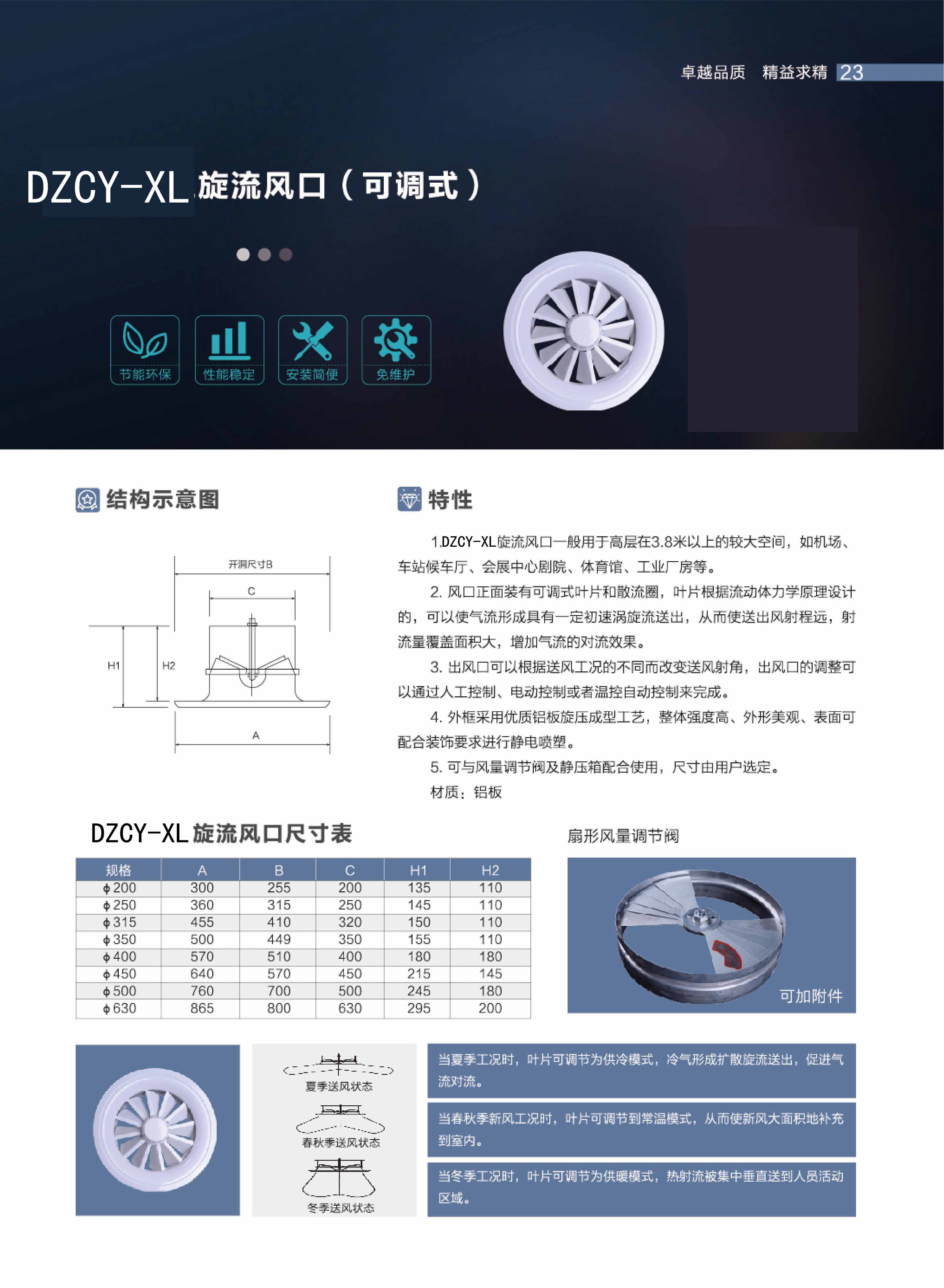 旋流風口型號圖片